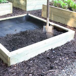 Raised Bed Liners From Raised Bed Kits Wooden Plastic Raised