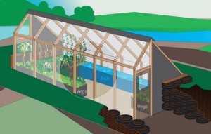 Greenhouse of the Future