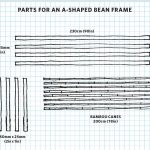 Parts for Bean Frame